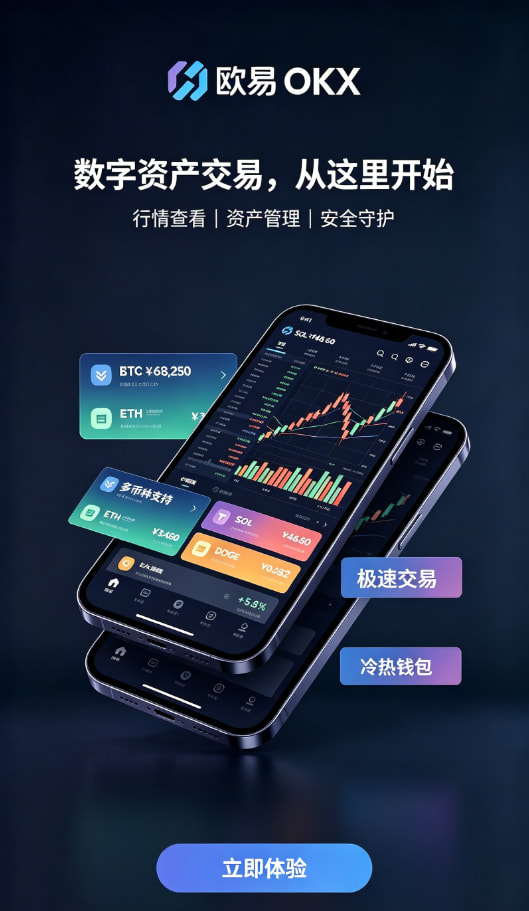 现货与合约功能对比